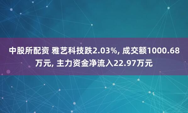 中股所配资 雅艺科技跌2.03%, 成交额1000.68万元, 主力资金净流入22.97万元