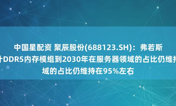 中国星配资 聚辰股份(688123.SH)：弗若斯特沙利文预计DDR5内存模组到2030年在服务器领域的占比仍维持在95%左右